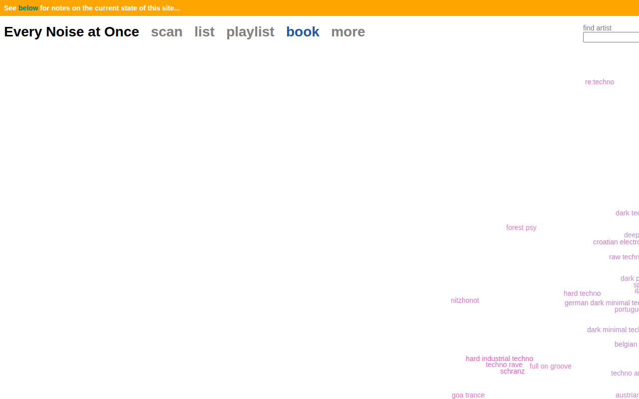 Screenshot of Every Noise at Once