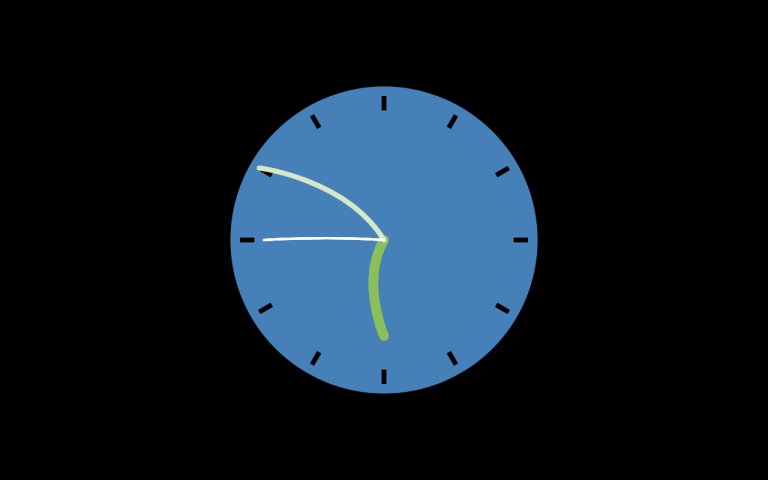 Screenshot of Wobbly Clock