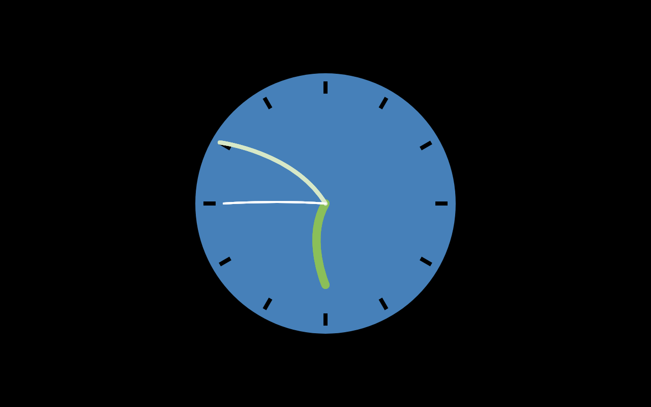 Screenshot of Wobbly Clock